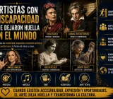 Artistas con discapacidad que dejaron huella en el mundo