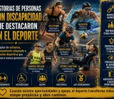 Historias de personas con discapacidad que destacaron en el deporte