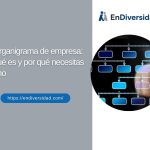 Organigrama de empresa: qué es y por qué necesitas uno